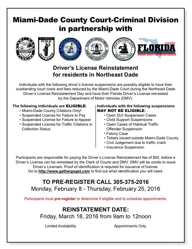 driver-s-license-reinstatement-program-votersopinion